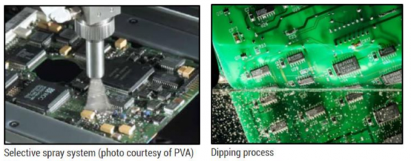 Conformal Coating For PCB Achilles